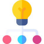XDC.NZ's 7-Step BEST Website Design Process in Christchurch Rolleston NZ Best Business marketing and top quality logo designer Christchurch plus the most affordable web designer in Christchurch deep business learning icon